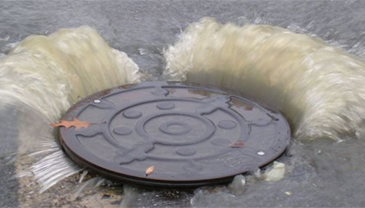 Blocked Drains